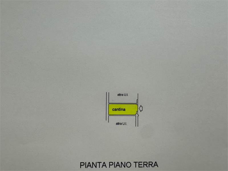 Planimetria 2