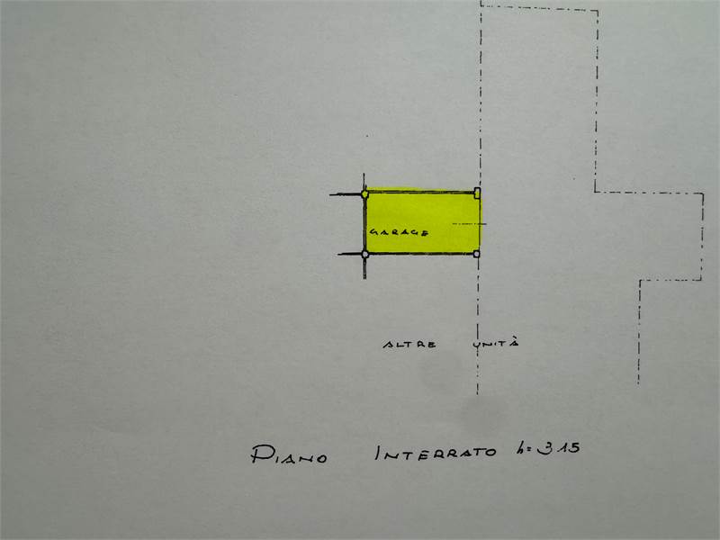 Planimetria 2